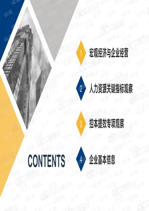 2019半年度人力資源市場(chǎng)關(guān)鍵指標(biāo)調(diào)研報(bào)告
